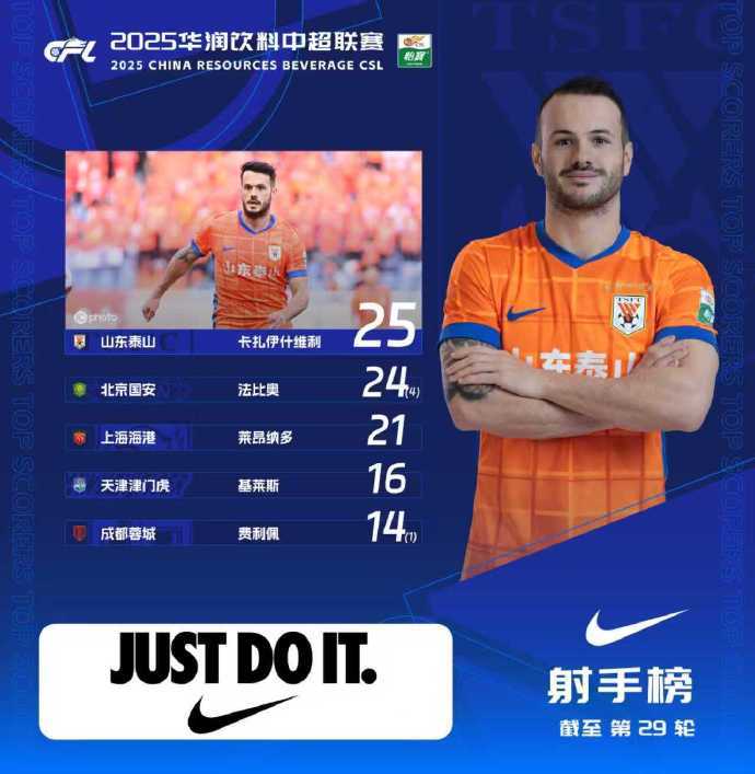 亚博yabo平台-国际比赛日中超传出新动向；犹他爵士内部沟通；管理层表态：悬念犹存；高层口径保持一致(中超国安最新情况)